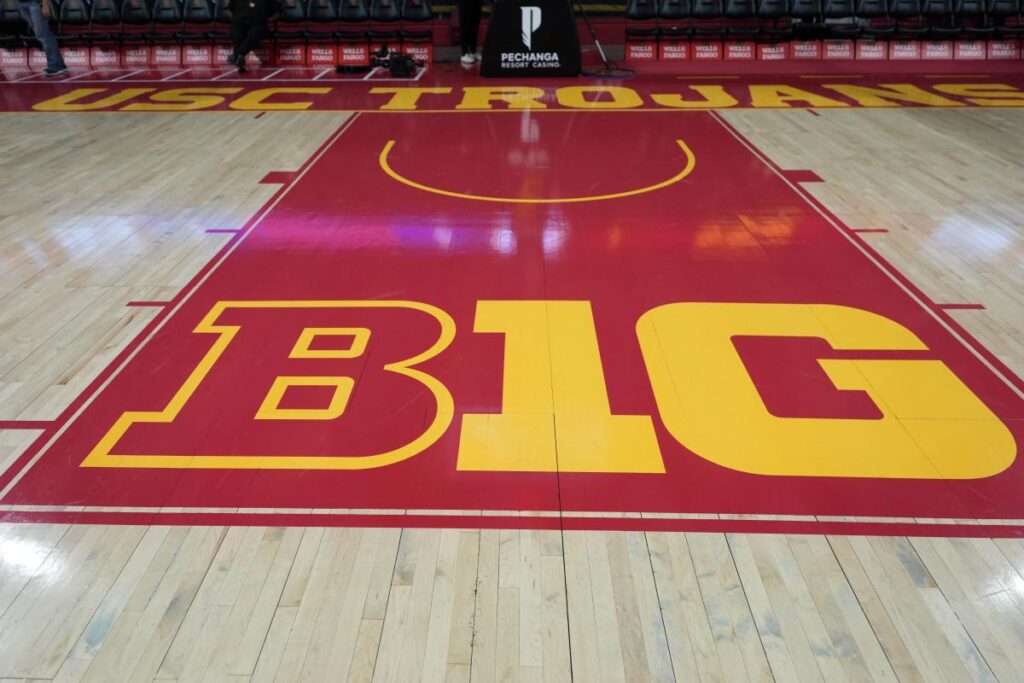 Usc And Big Ten Women's Basketball: A Fresh Start For