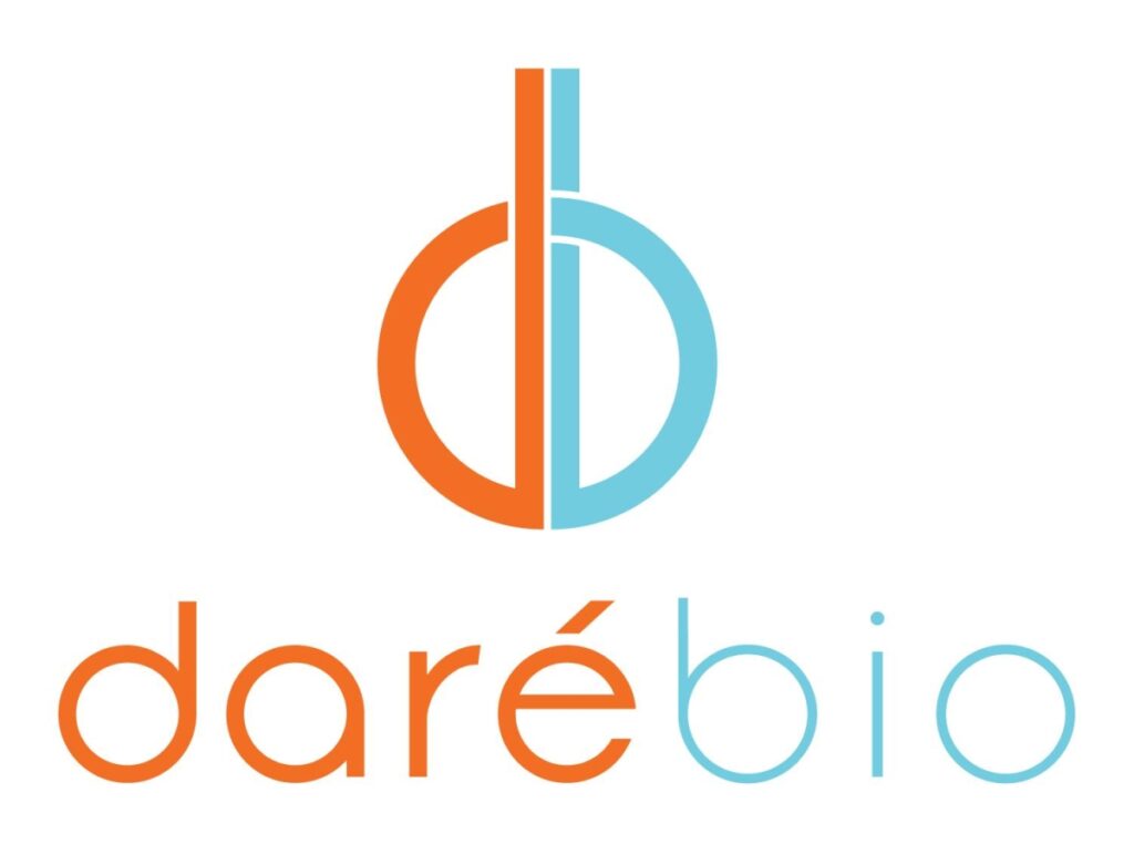 Daré Bioscience Joins Women's Health Series At 43rd Annual J.p.