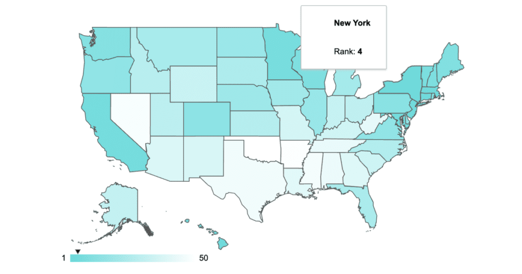 New York Ranked Fourth For Women's Health In Recent Survey