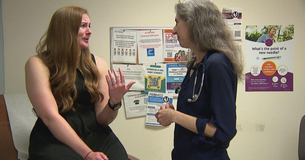 Empowering women with diabetes: insights from the aurora conference