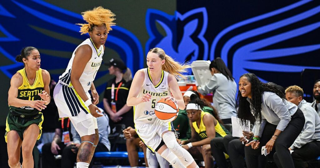 Study reveals women sports fans prefer brands supporting female athletes