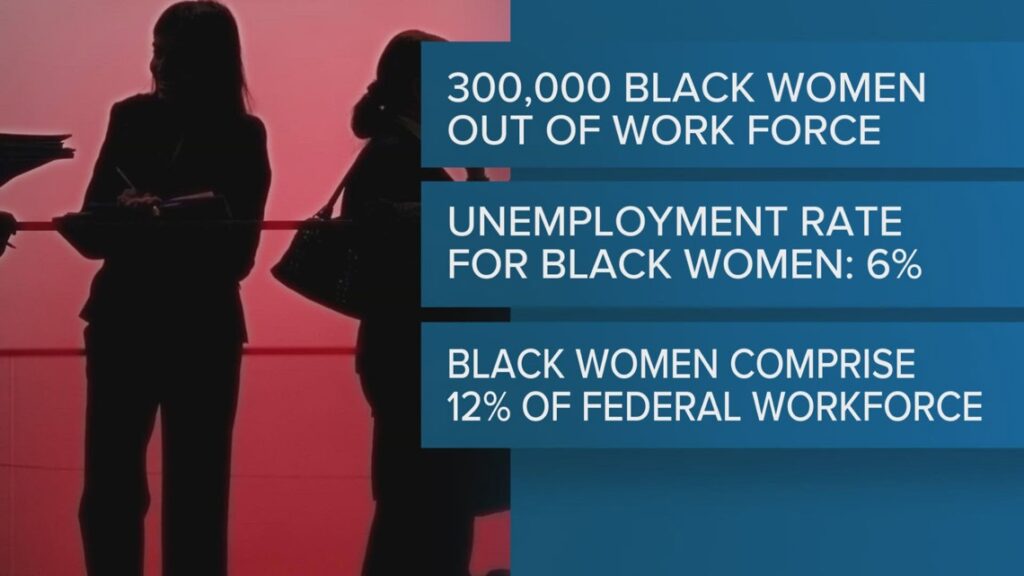 Black women in the workforce: a growing exodus