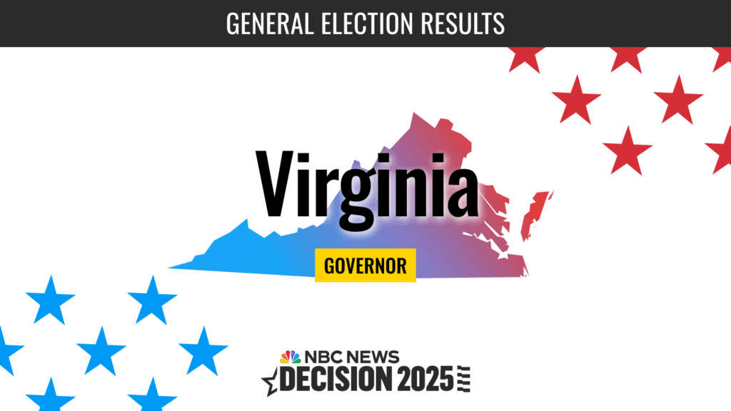 Abigail Spanberger Emerges Victorious in Virginia Governor Election