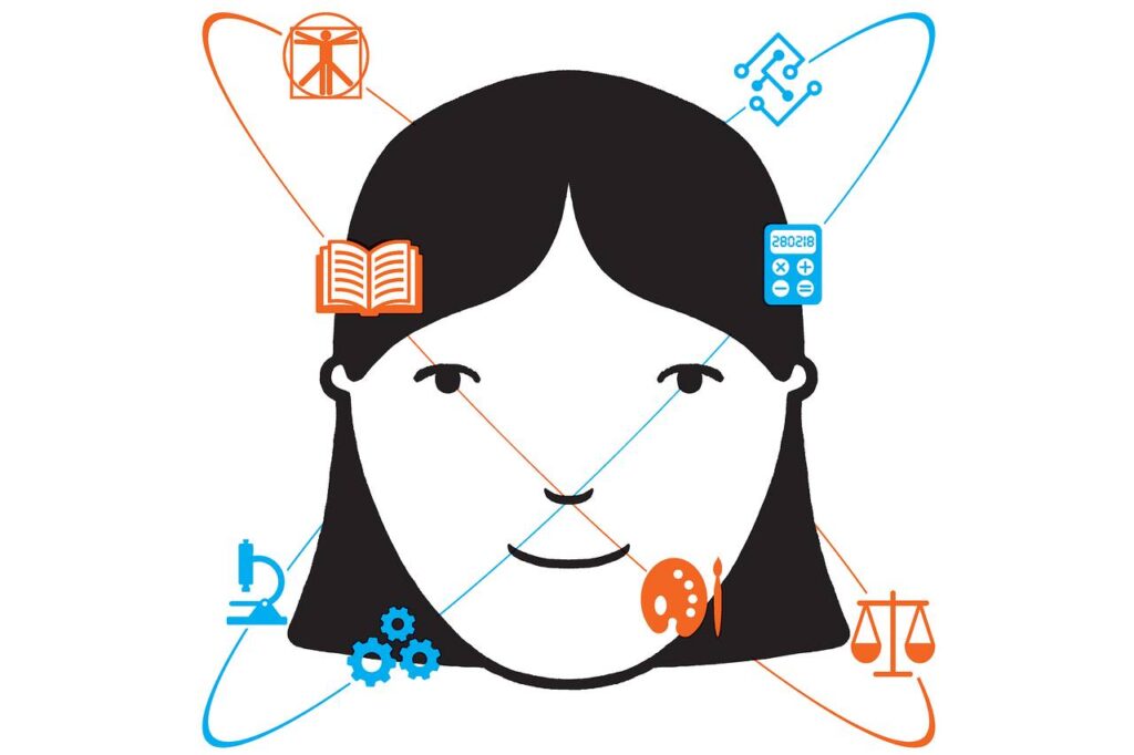 Exploring the Gender Gap in Science and Technology